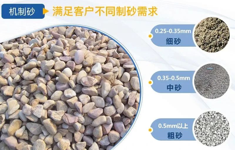 水洗砂和機(jī)制砂什么區(qū)別？如何選擇制砂樓？